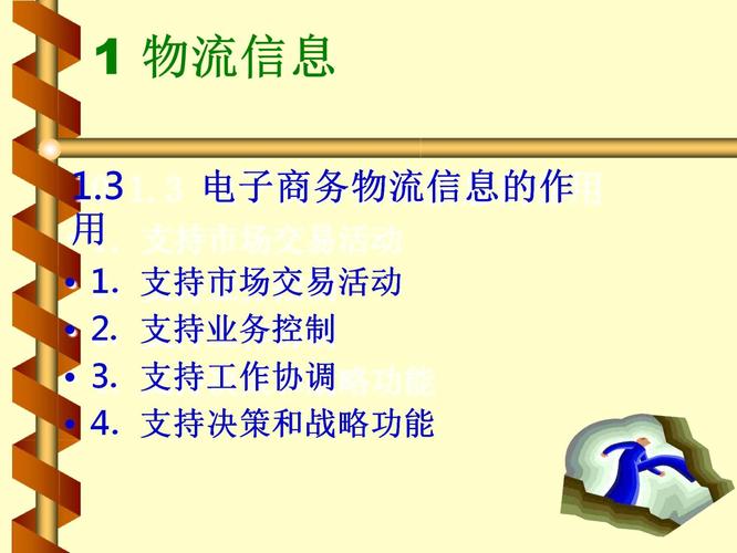 电子商务物流信息技术.pptx第4页