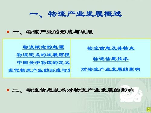 二,物流信息技术对物流产业发展的影响